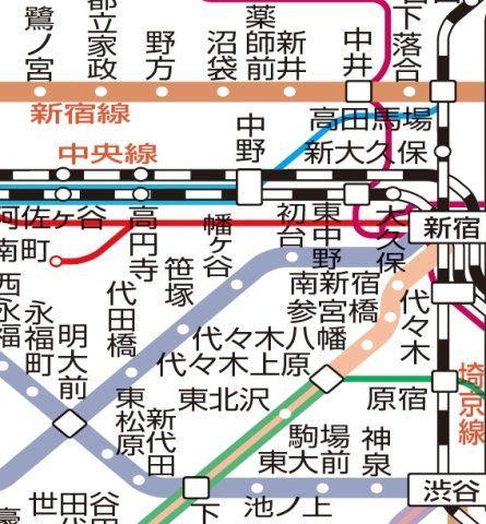 その他　☆路線図☆