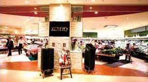 スーパー　KOHYO イオンモールKYOTO店（スーパー）まで167m
