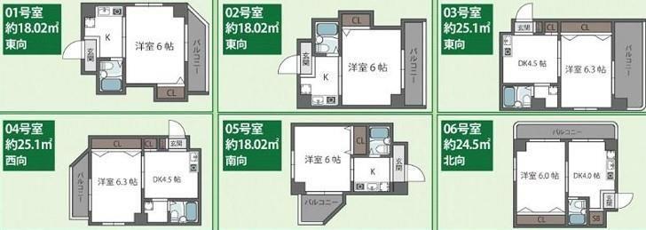 シティエステート若葉台の間取り