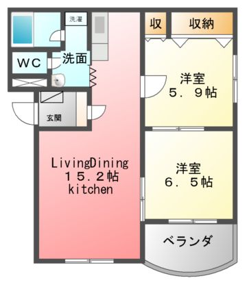 グリーンステイの間取り