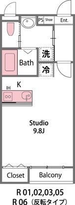 鴻巣市新宿のアパートの間取り