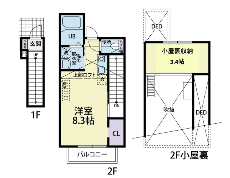 sereno（セレーノ）の間取り