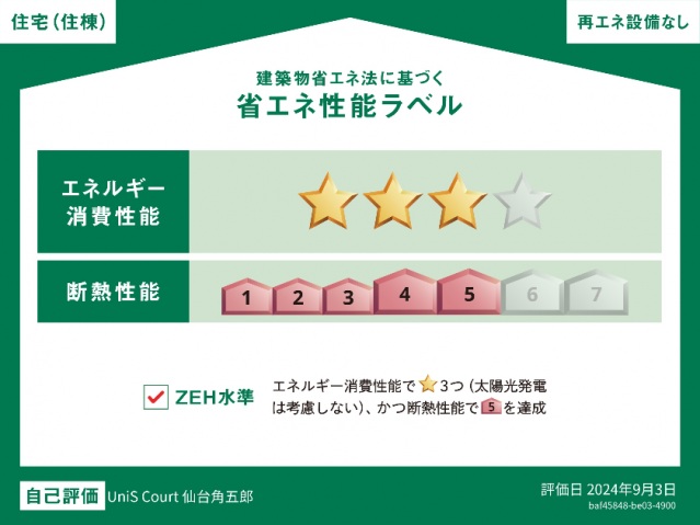 【仙台市青葉区角五郎のマンションのその他】