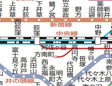 その他　☆路線図☆