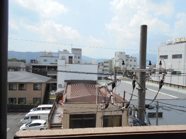 眺望