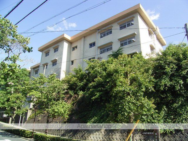 高校・高専　刀根山高等学校（高校・高専）まで672m
