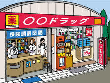 コートカトレアの周辺写真