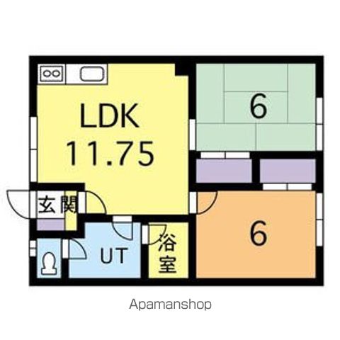 第6グリーンマンションの間取り写真