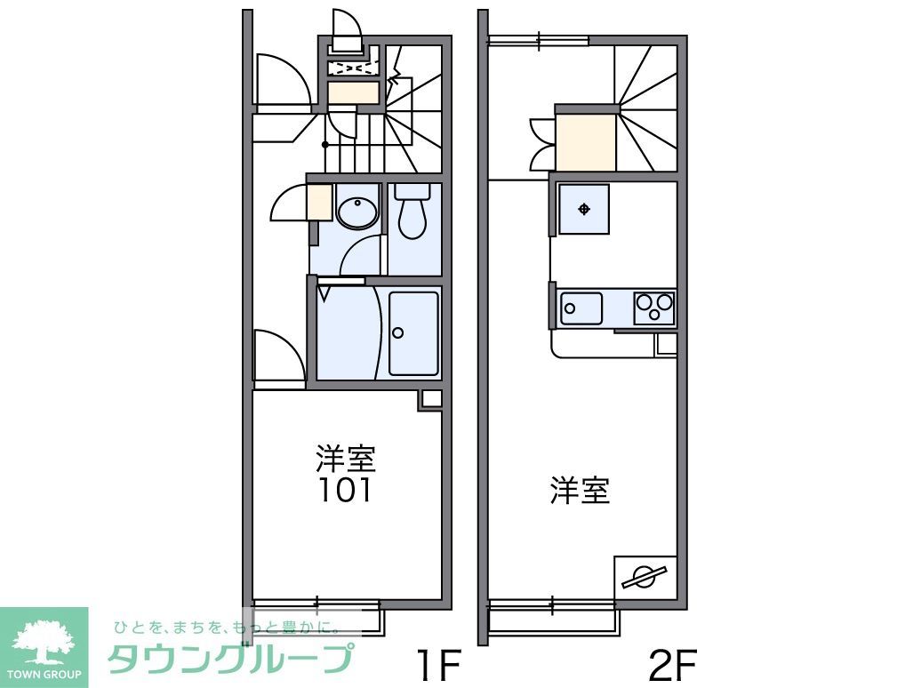 レオネクストサングリーン経堂の間取り写真