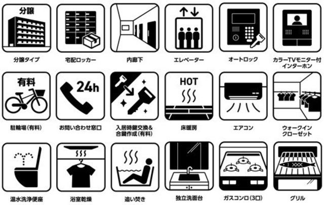 アドヴァンシティ月島のその他写真