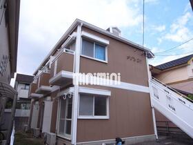 地下鉄桜通線/徳重駅 歩25分