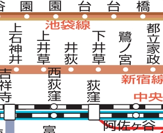 その他　☆路線図☆