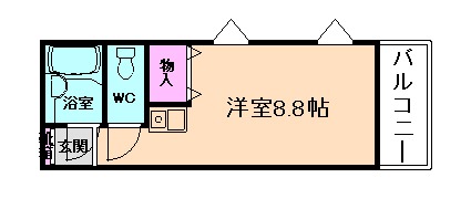 アクセスコート箕面の間取り