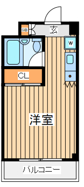 エスビービルの間取り