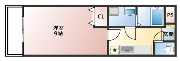 ガーデンヒルズ萩原の間取り