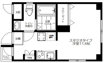 エクセル新小岩の間取り