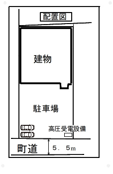 その他　配置図