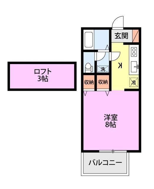 三条市新光町のアパートの間取り