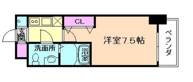 ラクラス福島野田の間取り