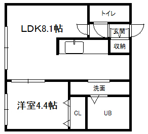 CENTNIA中島公園の間取り