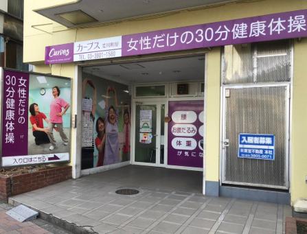 【アヴァンカーサ町屋のその他】