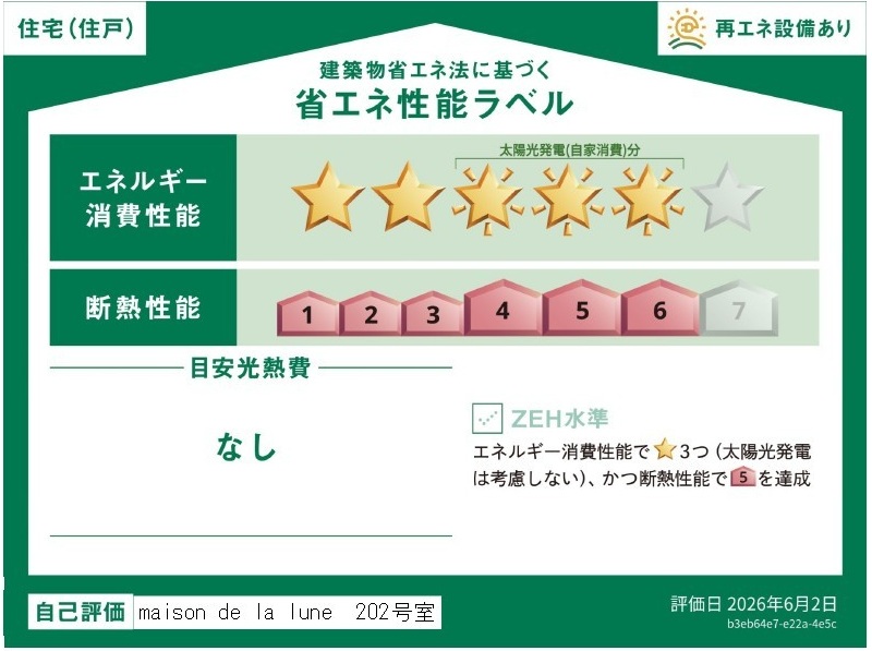 省エネ性能ラベル
