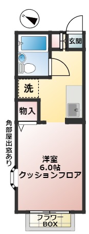 メゾンドPOSTの間取り写真