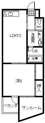 サンヒルズの間取り