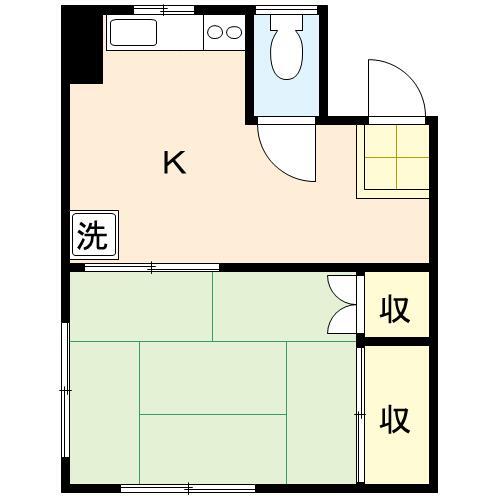 木間マンションの間取り