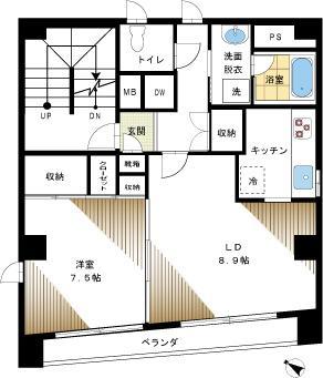 目白台HYビルの間取り