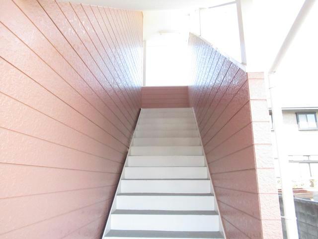 その他　その他