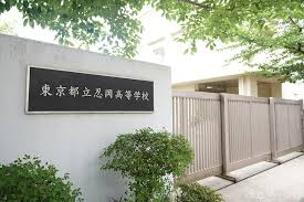 高校・高専　東京都立忍岡高校（高校・高専）まで1383m