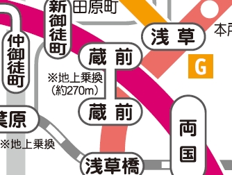 その他　☆路線図☆