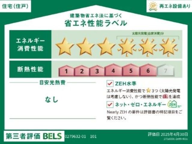 省エネ性能ラベル