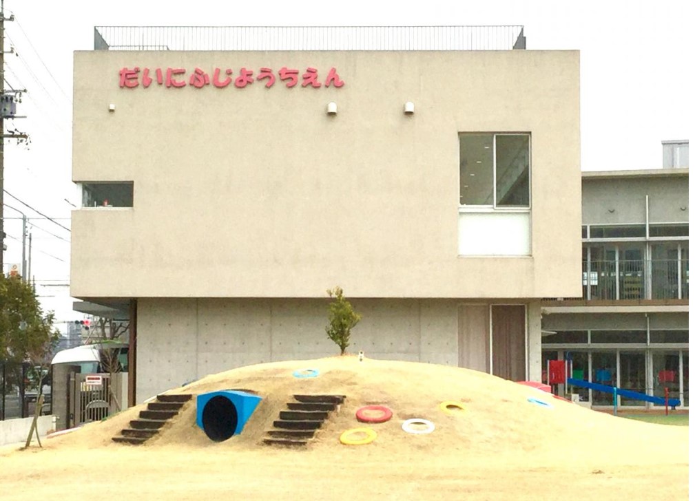 幼稚園・保育園　第二富士幼稚園（幼稚園・保育園）まで1089m