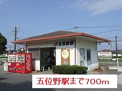 その他　五位野駅まで700m