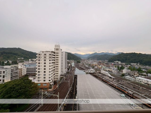 眺望　眺望