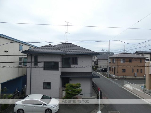 眺望　眺望