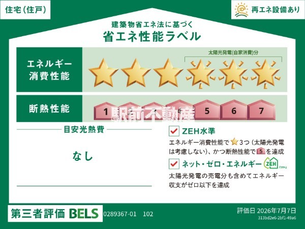 サイドコート多布施のその他写真