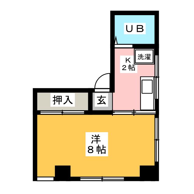 大河内コーポの間取り