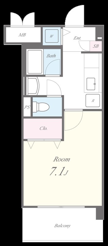 ライフステージの間取り