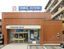 【横浜市鶴見区平安町のアパートの銀行】