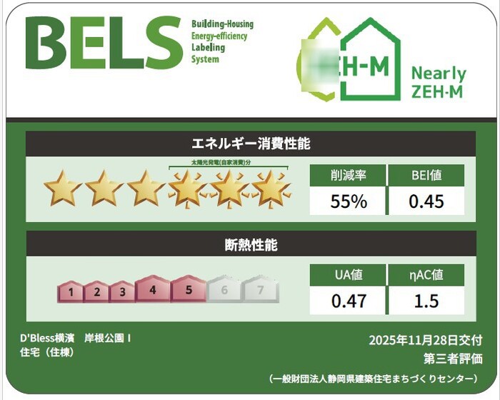 省エネ性能ラベル