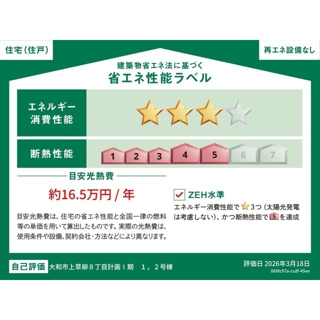 省エネ性能ラベル