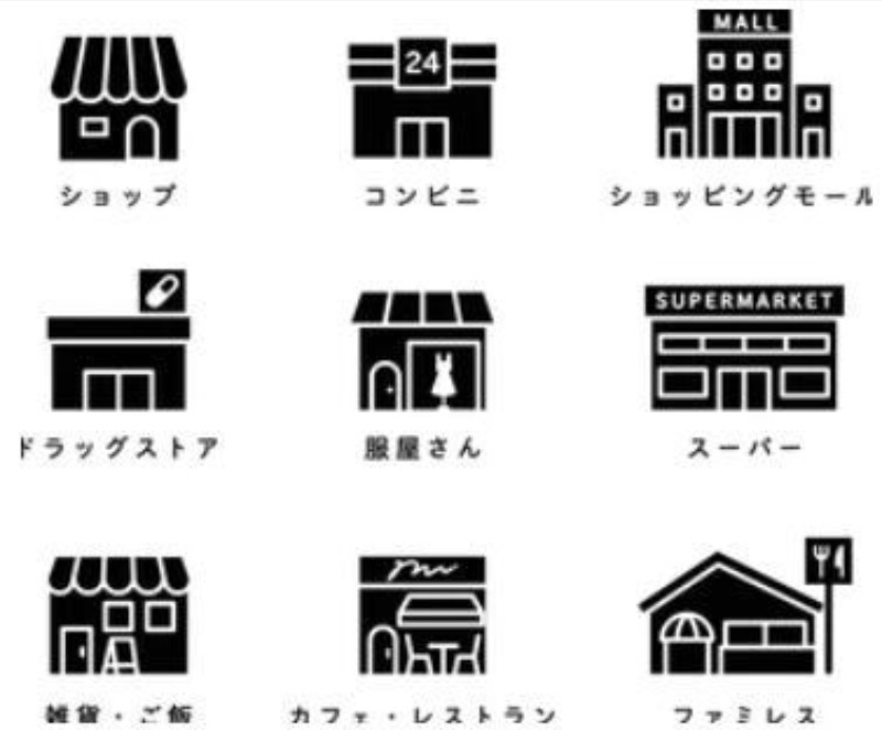 ショッピングセンター　ユニクロひばりが丘タウンプラザ店（ショッピングセンター）まで577m