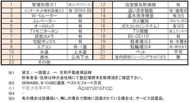 バルコニー