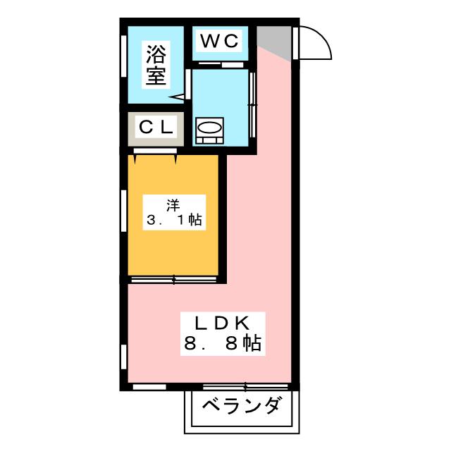 ＬｅＧｉｏｉｅささしまライブ駅の間取り