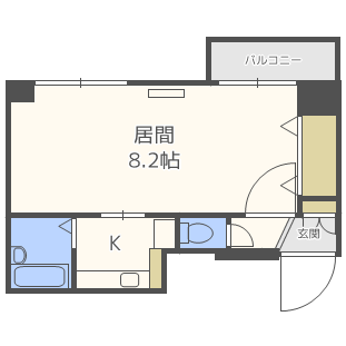 アクロビュー北大前の間取り