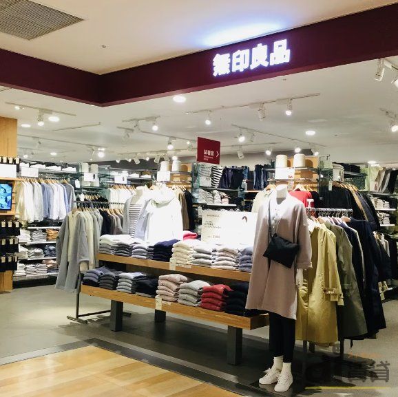 ショッピングセンター　無印良品アトレ川越店（ショッピングセンター）まで470m