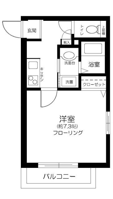 足立区西新井本町のアパートの間取り